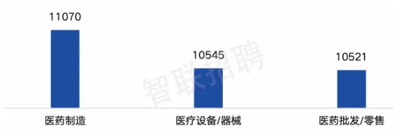 1713752320379494.png image.png