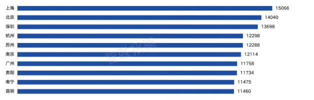 1713752348474307.png image.png